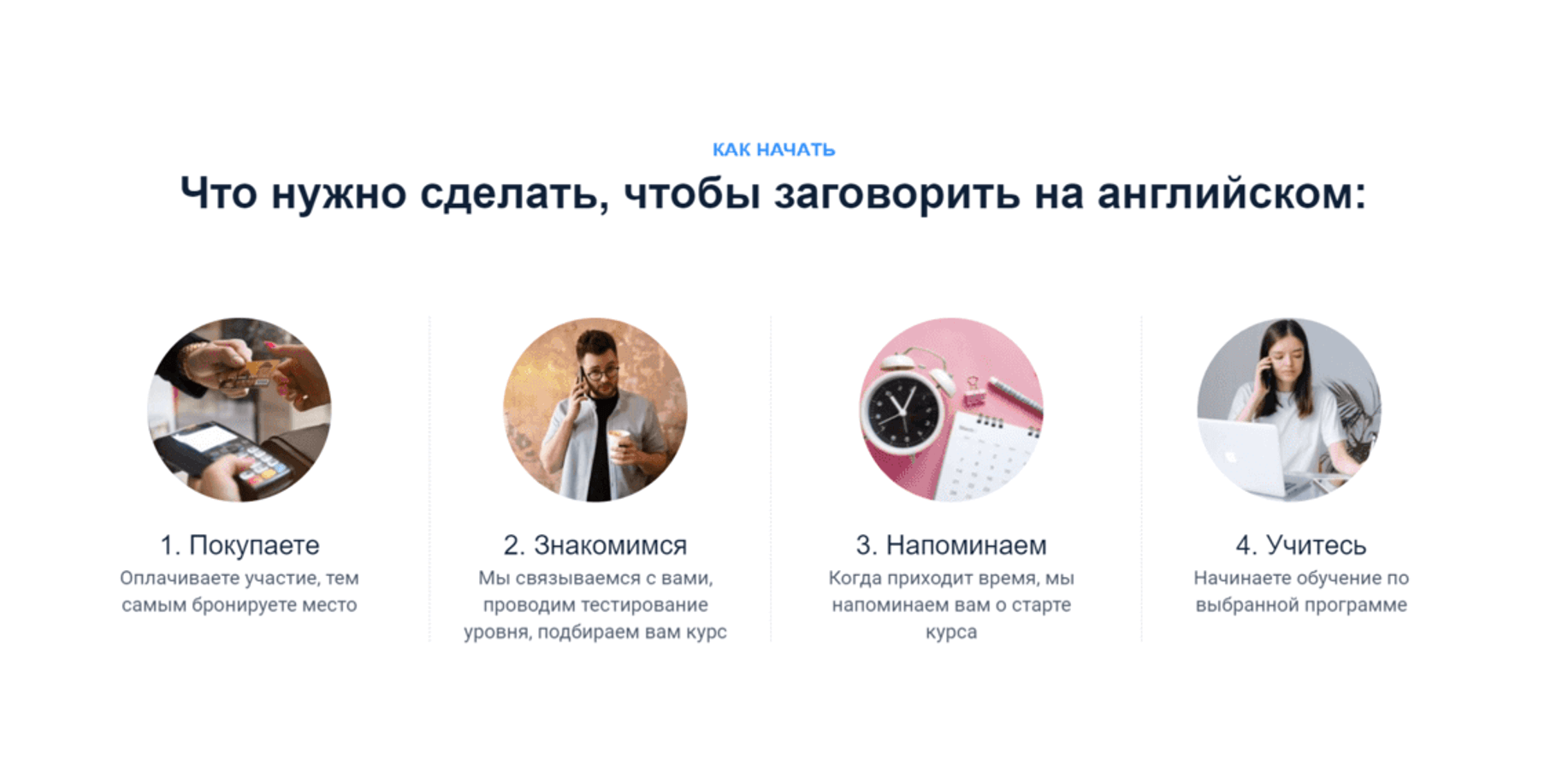 Пошаговый процесс обучения на сайте школы «English Tochka»