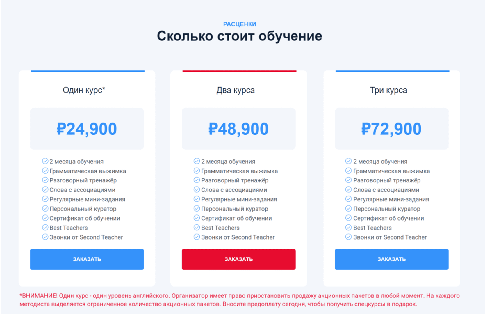 Таблица с тарифами на обучение на сайте «English Tochka»