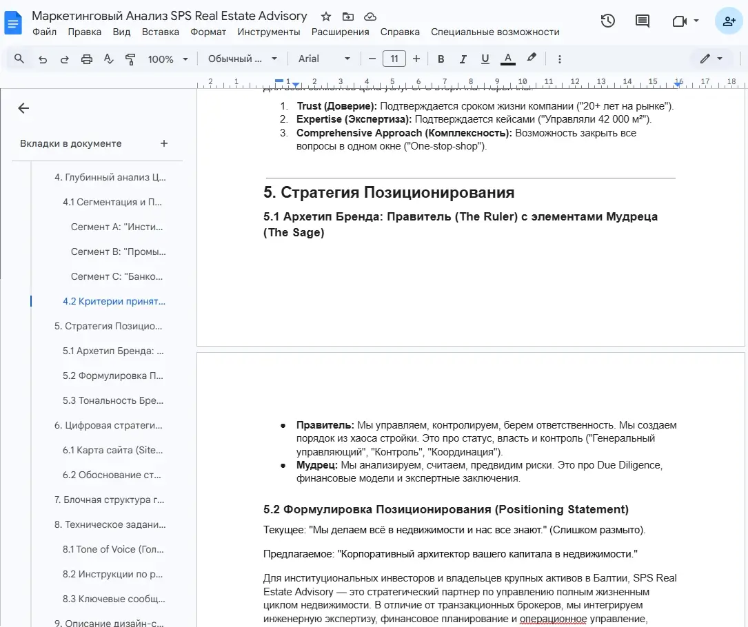 Маркетинговый анализ SPS — стратегия позиционирования, архетип бренда и сегментация аудитории