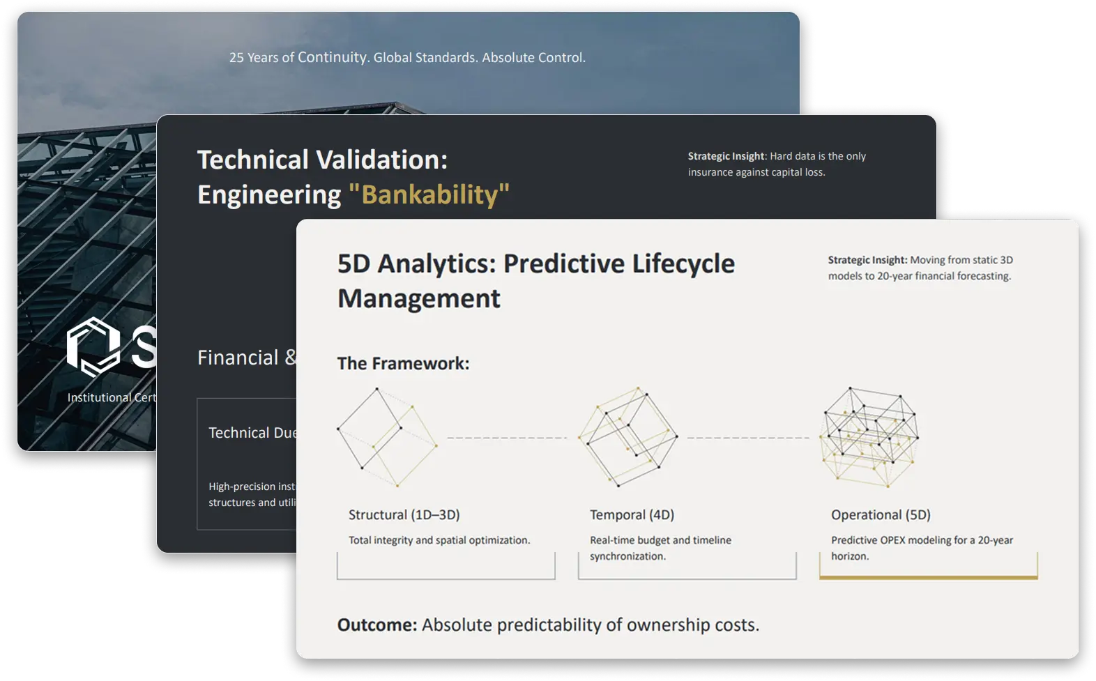 Слайды корпоративной презентации SPS Asset Management — обложка, Bankability и 5D Analytics